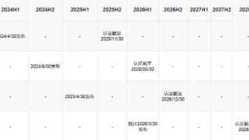 老鸭窝在线观看视频|养殖记录与日常观察要点全指南
