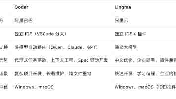 “全球最先进机器人”：特斯拉推进 Optimus 3 量产，供应链开始备货