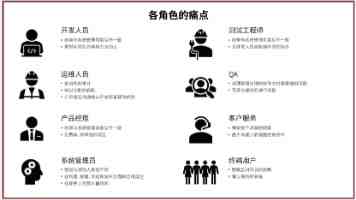成人影片|性教育缺位的后果与正确认知重塑