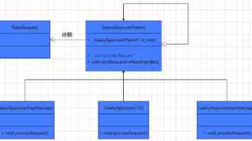 lutube轻量版2025最新活动兑换码 - 限时福利领取攻略