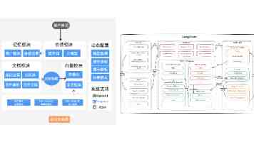 最新研究推翻暗能量衰减论调，证实宇宙仍在加速膨胀