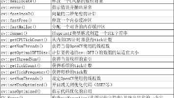 2025年两岸关系研讨会在上海开幕