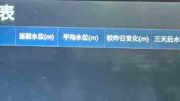 中国车企深度布局泰国
