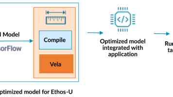 兵车驰骋 真打实抗