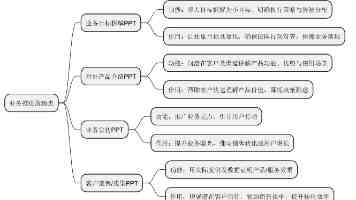 科技爱好者周刊（第 398 期）：Token 费用难以负担