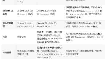 端午假期全国邮政快递业揽收快递包裹15.11亿件