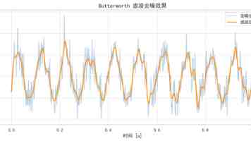 影石还能扛多久？
