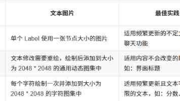 写一封给长江的信（神州看点）