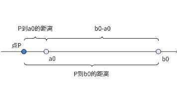 牟延林：推动高等教育向高质量的内涵式发展转型