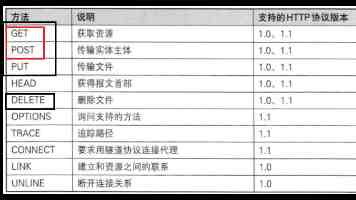 Meta 三款自有品牌智能眼镜首发亮相，299-399 美元