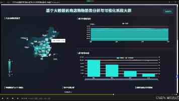 欢度“六一” 快乐成长