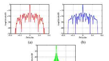 歪歪漫画在线观看 - 安全渠道与避坑指南全解析