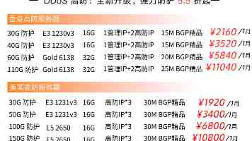 国精产品2026选购白皮书|从入门到进阶的六个决策维度