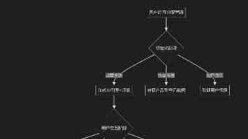 法国空姐2019(多塞尔航空)抢先版百度百科-剧情角色与看点一览