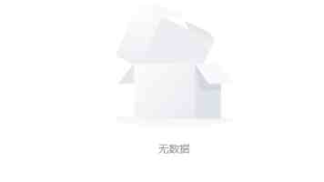 R星每日大赛-线上模式日常任务刷新机制与奖励一览