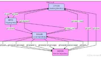 51暗网全景|从入口到交易的犯罪链条与安全应对