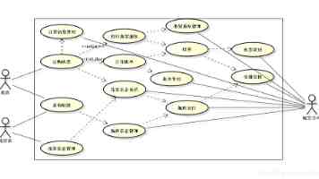 2026年,“AI新贵们”集体押注世界模型