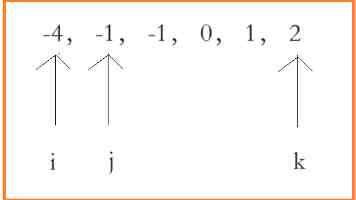米胡桃｜从素人到百万粉舞蹈UP主的走红经验与争议