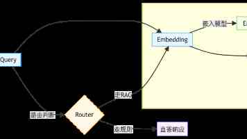 超九成事项一窗受理 上千条政策“免申即享”