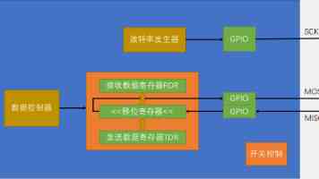 【文脉华章】习言道｜在心愿树旁，习近平说出自己的心愿