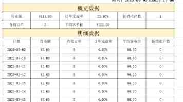 兄妹蕉谈｜一根香蕉的亲子互动新思路