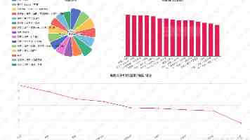 两年后，“办不成事”反映窗口变“冷清”了（干部状态新观察·走进一线探作风）