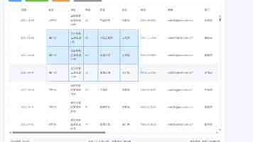 北京高校服务新时代首都发展特别报道 | 国戏绽京华：守正传承赋能首都发展
