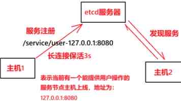 美致信“提醒”贸易伙伴加紧关税谈判