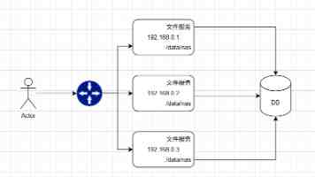 日本首架F-35B完成首飞