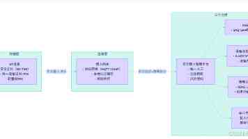 我是苏畅我回来了在线观看免费 - 高清剧集资源与追剧指南