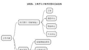 F34pp/369是什么 - 通讯特性与调试方法详解